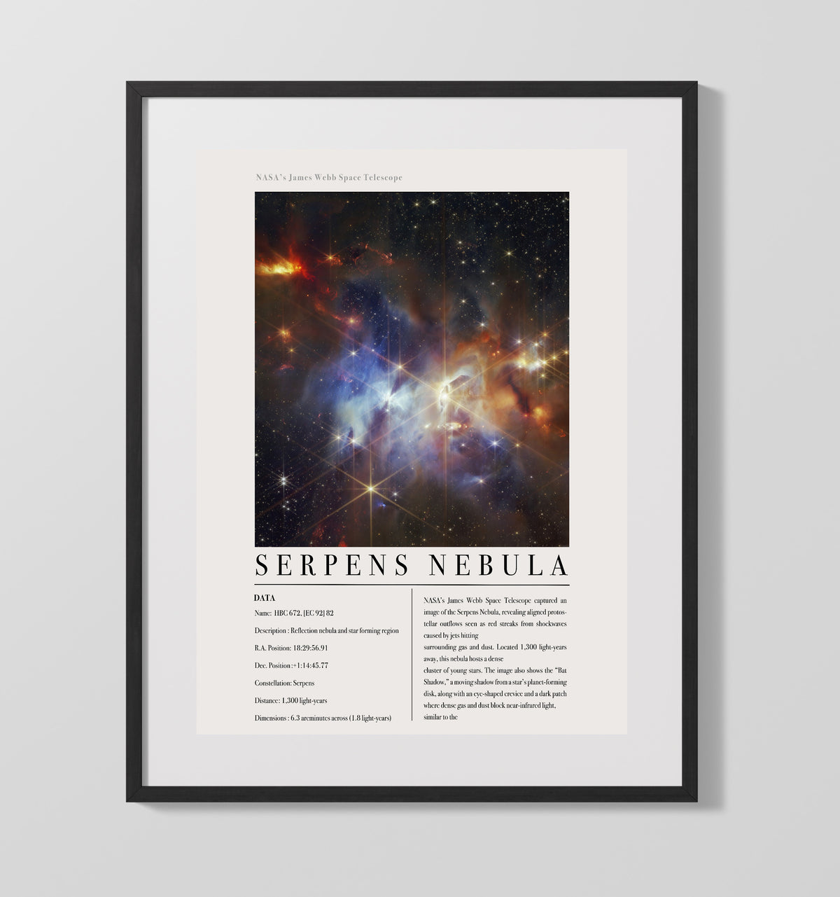 Serpens Nebula Star-Forming Region in Serpens 16x20 Unframed Print James Webb Telescope wall art