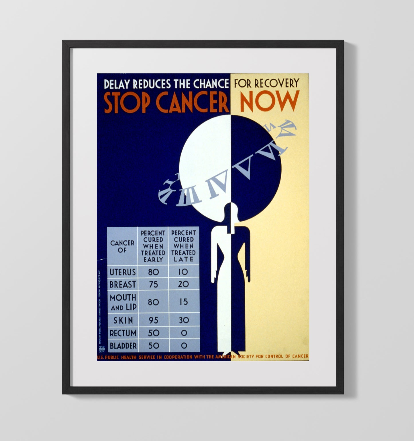 Stop Cancer Now - Early Action 16x20 Gallery Frame health and safety poster wall art