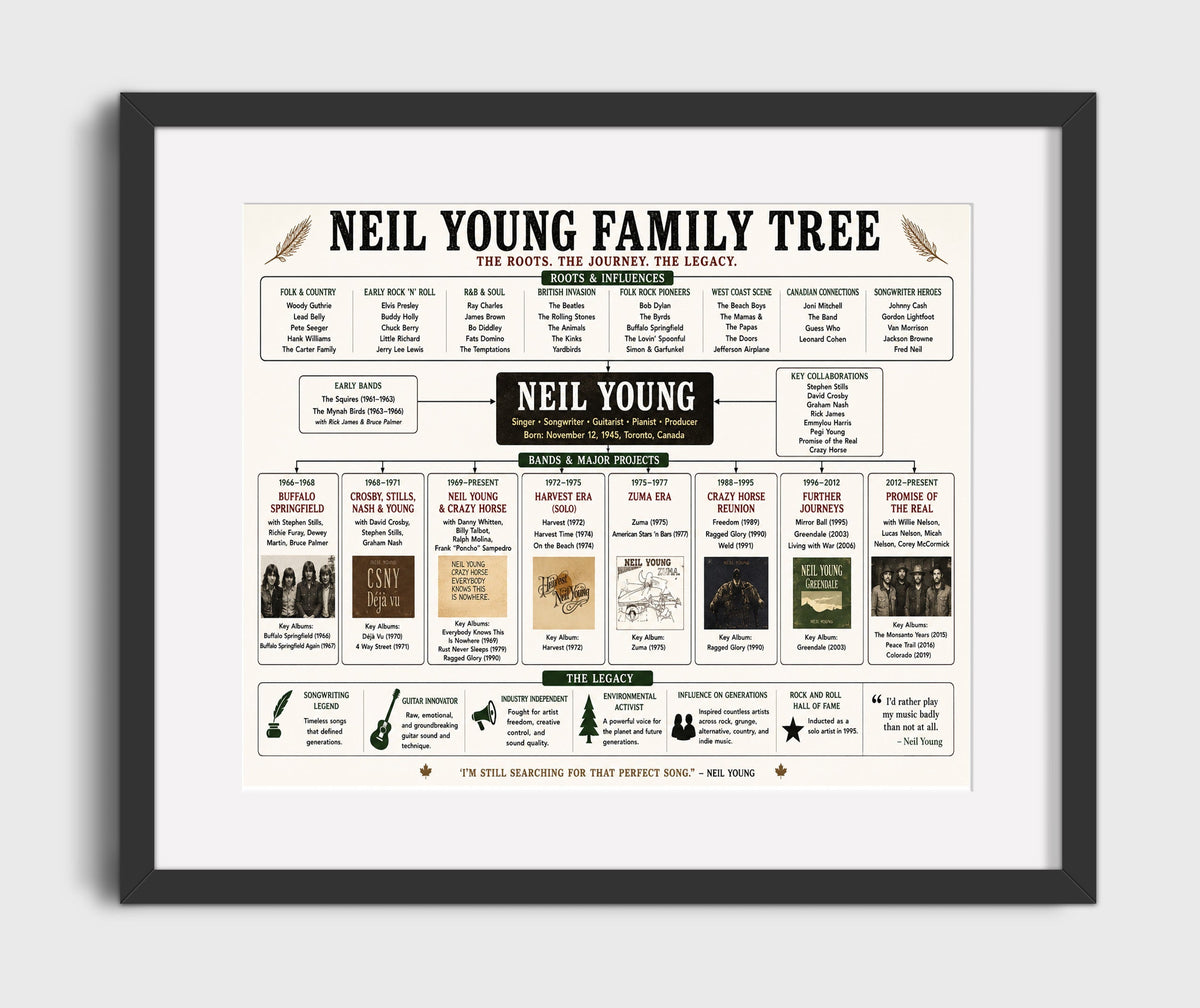 Neil Young music family tree wall art 8x10 Canvas