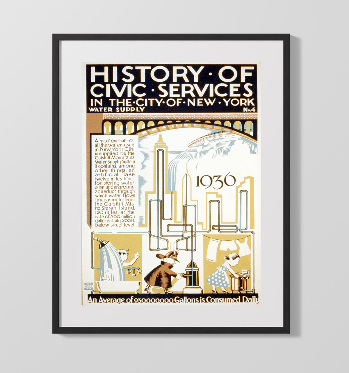 New York Water Supply 1936 - 500 million gallons a day WPA poster wall art 16x20 Gallery Frame