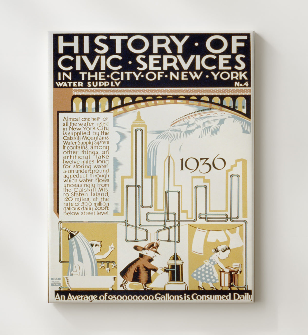 New York Water Supply 1936 - 500 million gallons a day - WPA - 20x24 Canvas