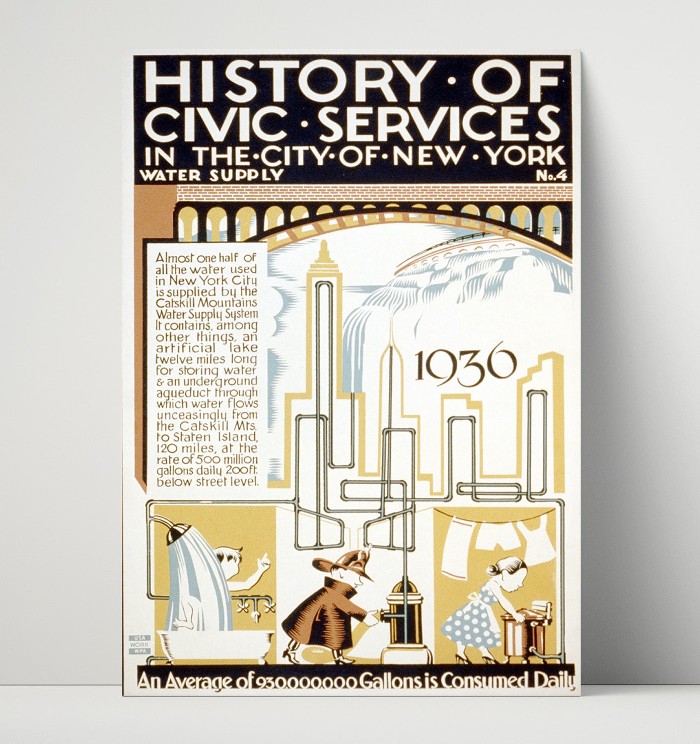 NY Water Supply 1936 - 500 million gallons a day Vintage WPA Wall Art - 16x20 Unframed Print