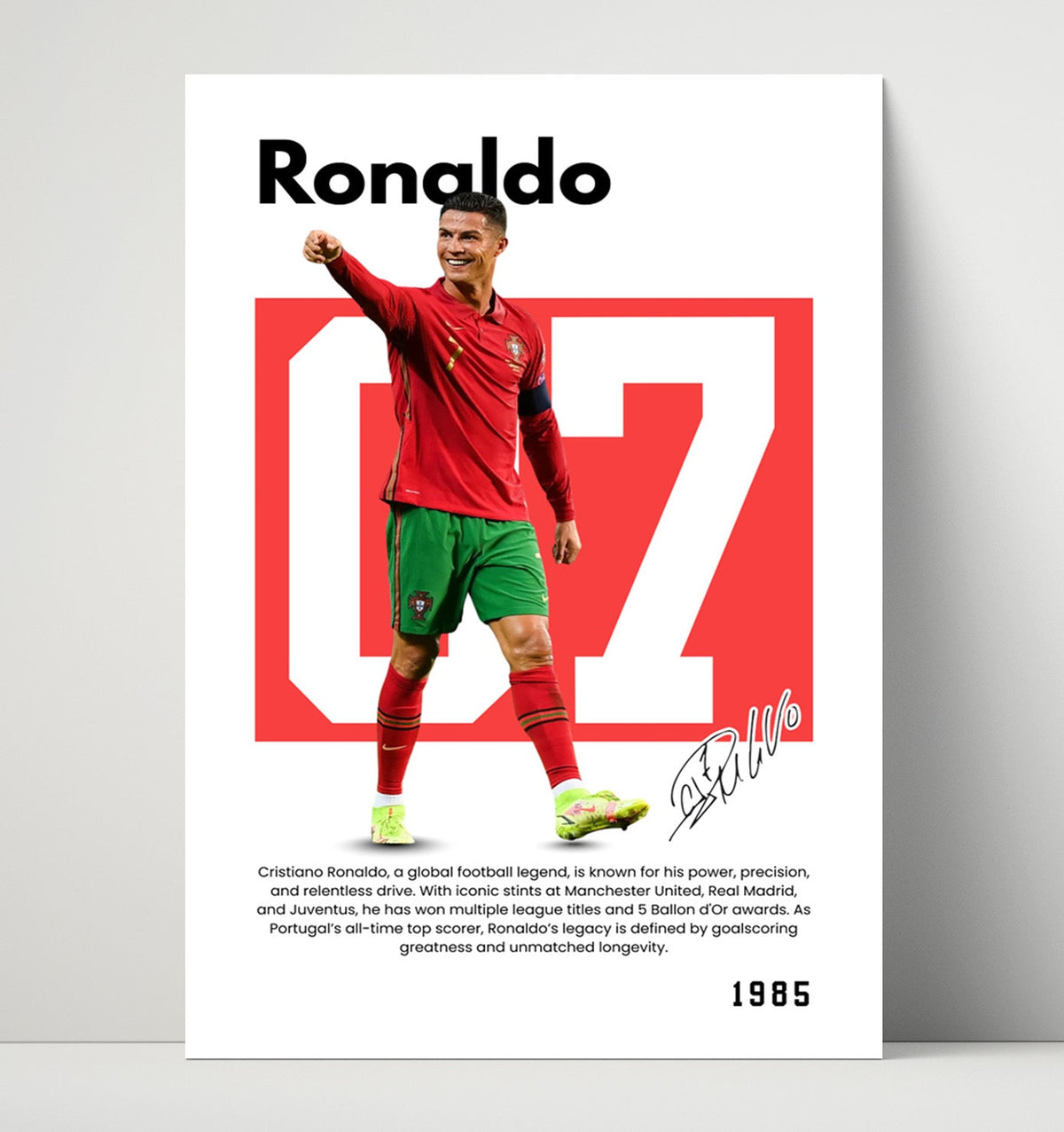 Cristiano Ronaldo – No. 07 Player Bio unframed semi-gloss poster print