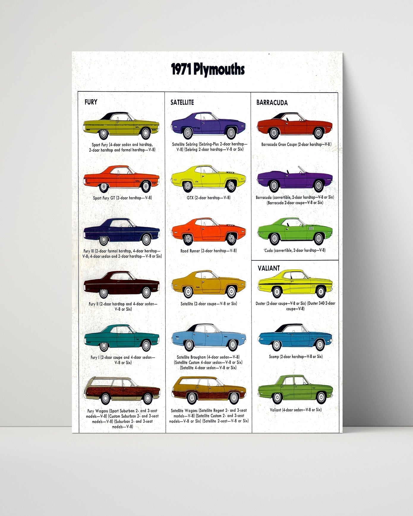Vintage Advertisement Poster - 1971 Plymouths - Muscle in every model 16x20 Unframed Print vintage advertising wall art print – Vintage Advertising decor
