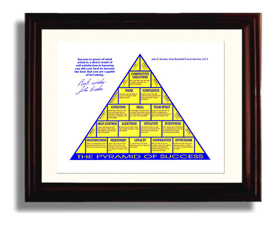 UCLA Basketball John Wooden Pyramid of Success Legacy Display College Basketball Wall Art 8x10 Beveled Frame college basketball wall art print