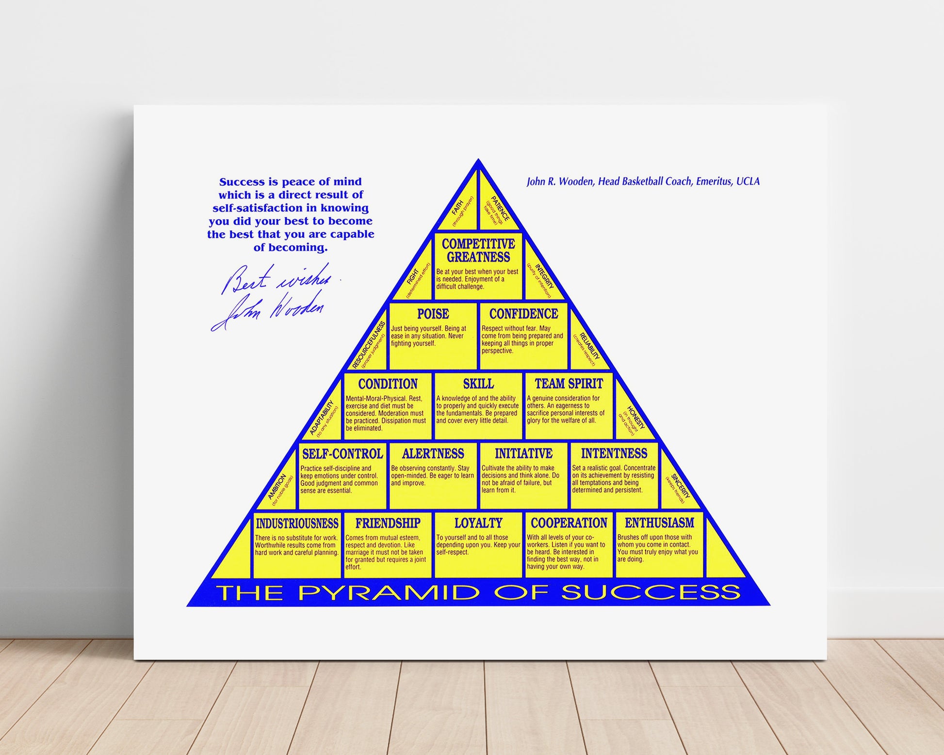 UCLA Basketball John Wooden Pyramid of Success Legacy Display College Basketball Wall Art 16x20 Unframed Print college basketball wall art print
