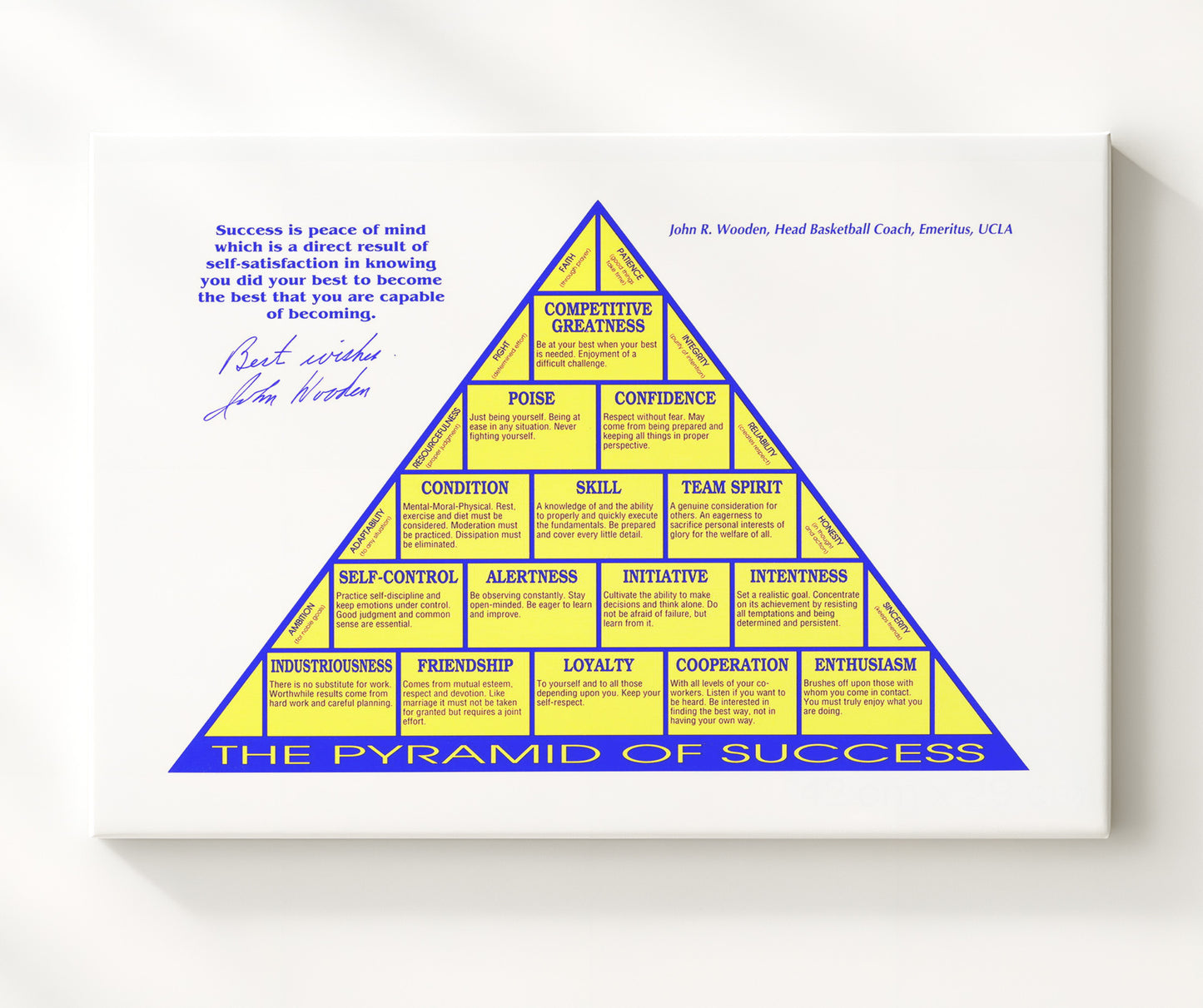 UCLA Basketball John Wooden Pyramid of Success Legacy Display College Basketball Wall Art 20x24 Canvas college basketball wall art print