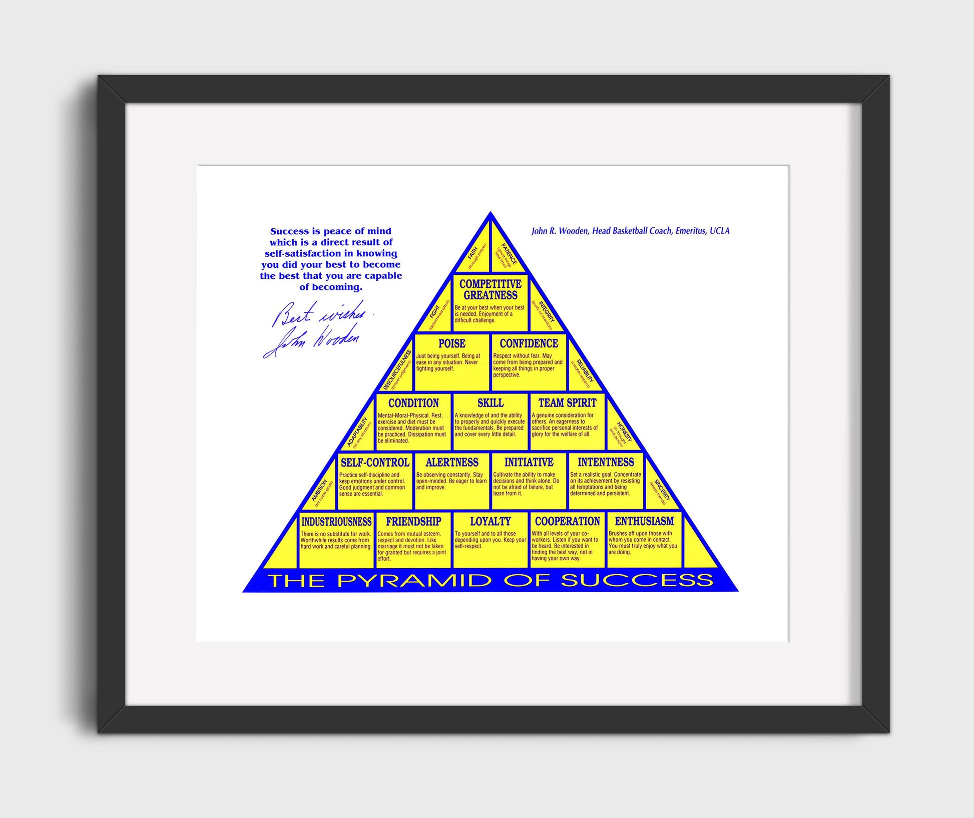 UCLA Basketball John Wooden Pyramid of Success Legacy Display College Basketball Wall Art 16x20 Gallery Frame college basketball wall art print