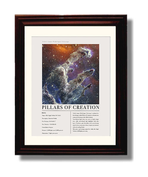 Constellation Print - Chamaeleon - James Webb Telescope Chamaeleon I Molecular C 8x10 Beveled Frame constellation wall art print – Constellation Print decor