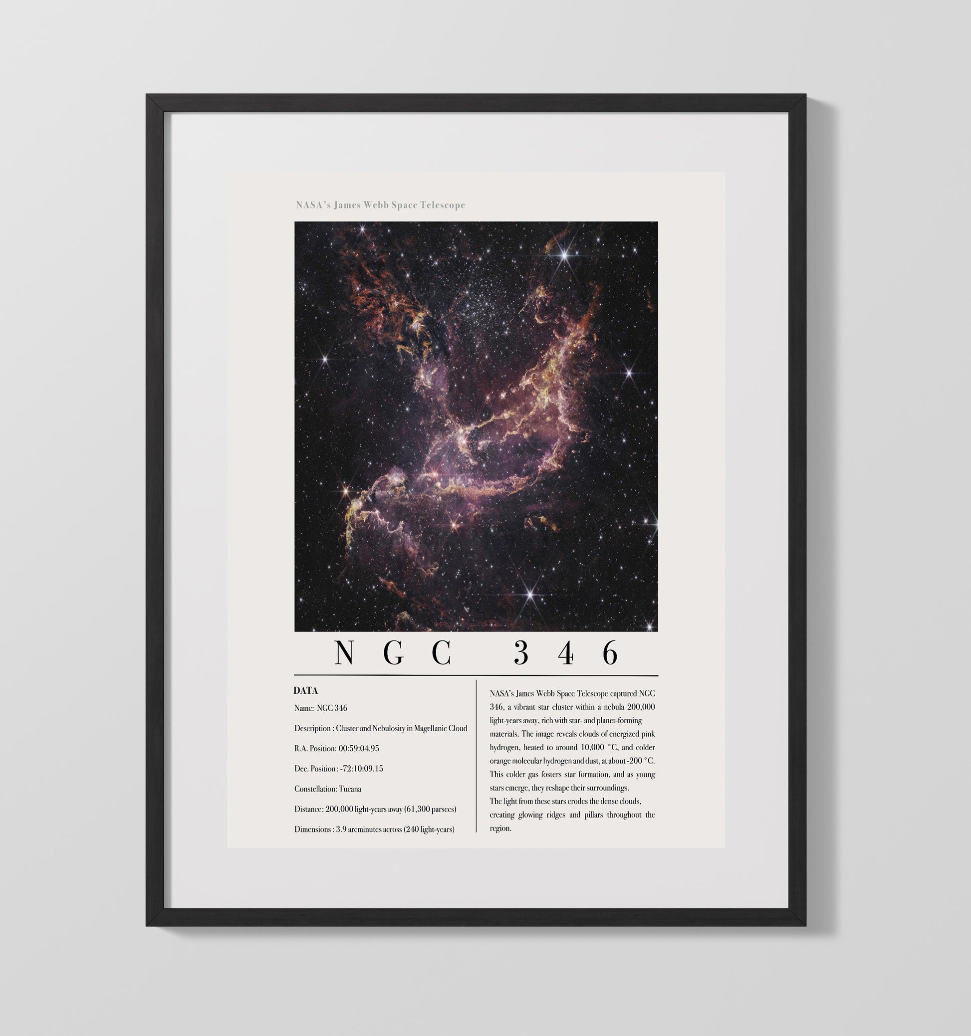 Constellation Print - Ophiuchus - James Webb Telescope Rho Ophiuchi Stellar Nurs 16x20 Gallery Frame constellation wall art print – Constellation Print decor