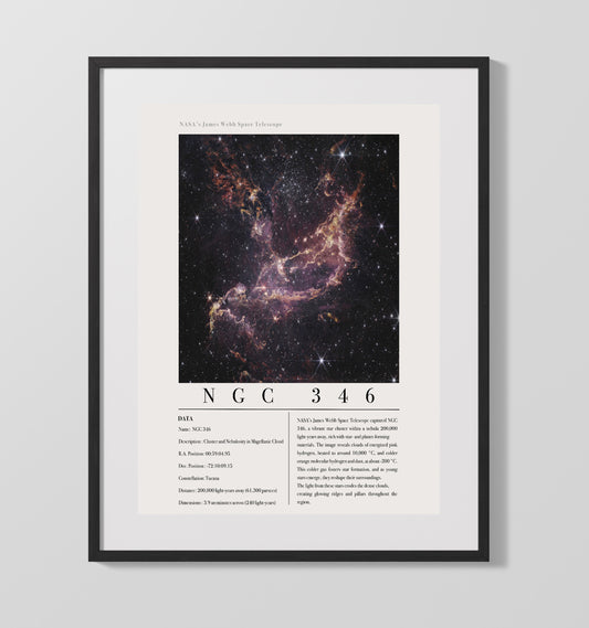 Constellation Print - Ophiuchus - James Webb Telescope Rho Ophiuchi Stellar Nursery 16x20 16x20 Gallery Framed Artworkd Artwork wall art print – vintage decor