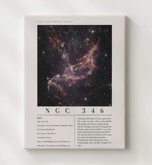 Rho Ophiuchi Stellar Nursery in Ophiuchus 16x20 Gallery Frame James Webb Telescope wall art