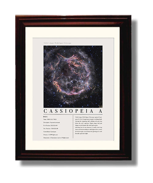Constellation Print - Sagittarius - James Webb Telescope Sagittarius C Star - Fo 8x10 Beveled Frame constellation wall art print – Constellation Print decor