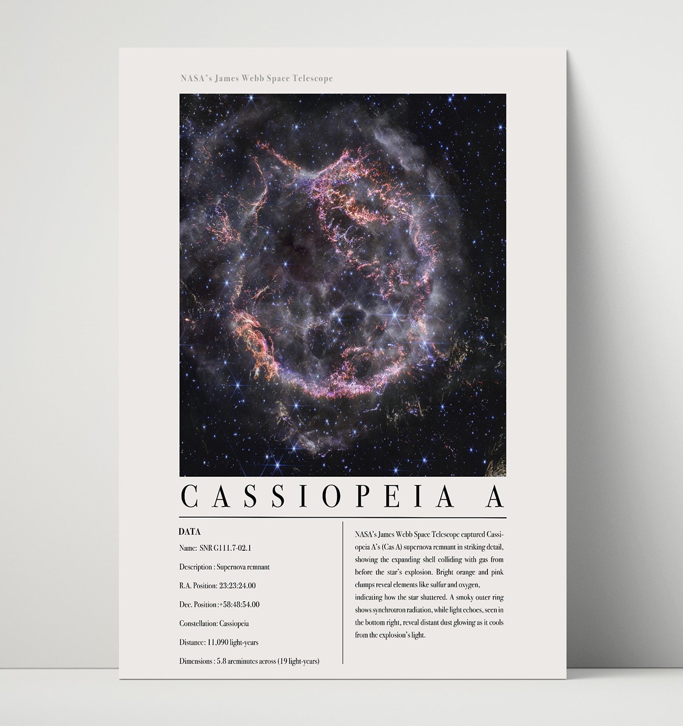Constellation Print - Sagittarius - James Webb Telescope Sagittarius C Star - Fo 16x20 Unframed Print constellation wall art print – Constellation Print decor