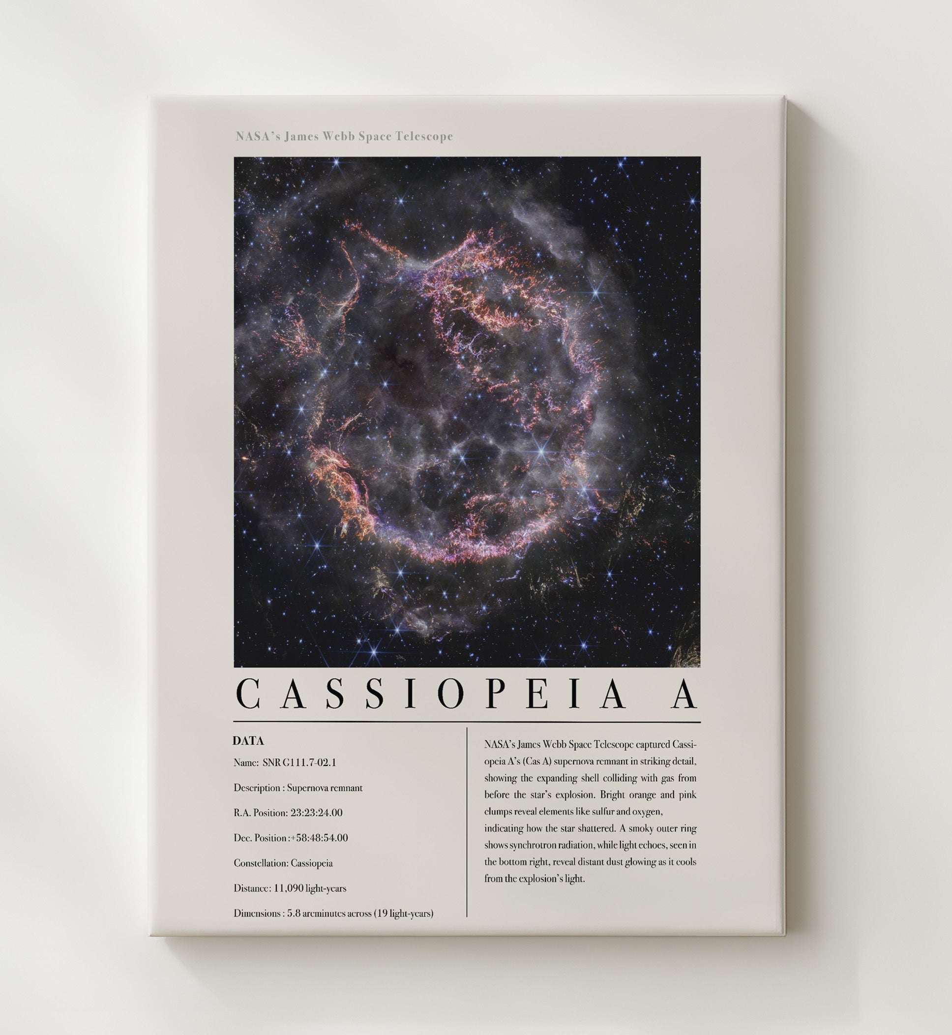 Constellation Print - Sagittarius - James Webb Telescope Sagittarius C Star - Fo 20x24 Canvas constellation wall art print – Constellation Print decor