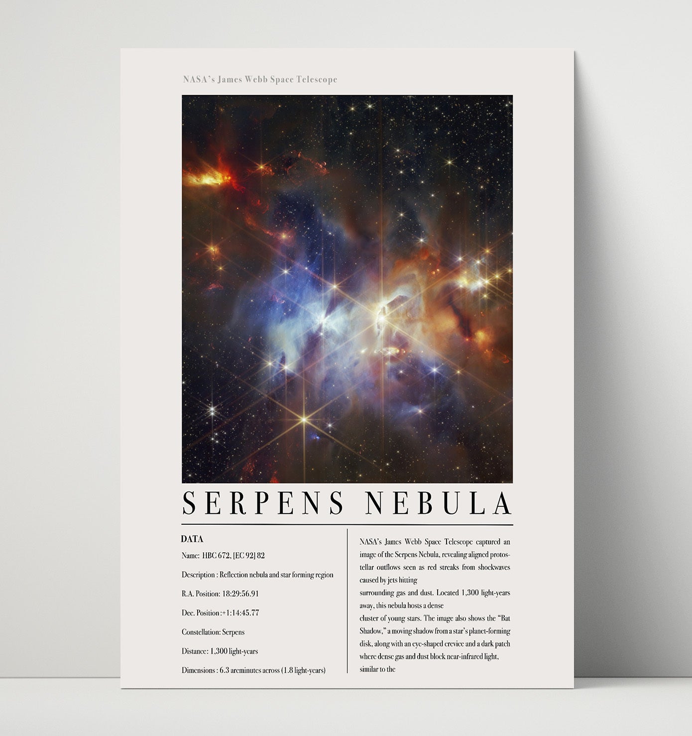 Constellation Print - Serpens - James Webb Telescope Serpens Nebula Star - Formi 16x20 Unframed Print constellation wall art print – Constellation Print decor