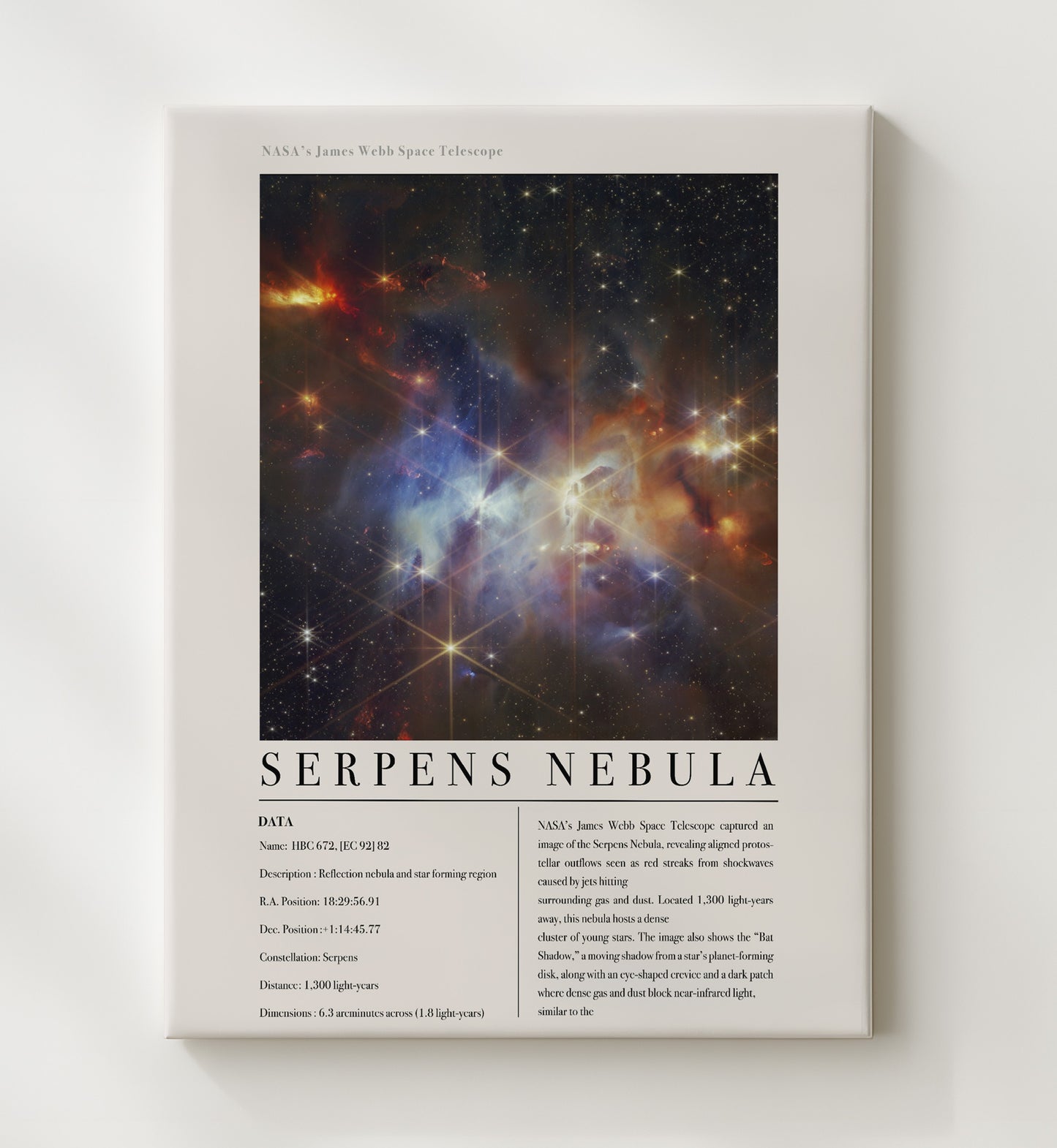 Constellation Print - Serpens - James Webb Telescope Serpens Nebula Star - Formi 20x24 Canvas constellation wall art print – Constellation Print decor