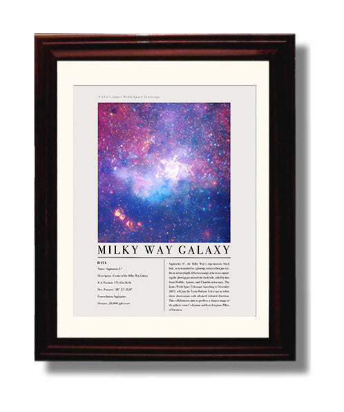 Constellation Print - Virgo - James Webb Telescope NGC 5584 Spiral Galaxy 8x10 Beveled Frame constellation wall art print – Constellation Print decor
