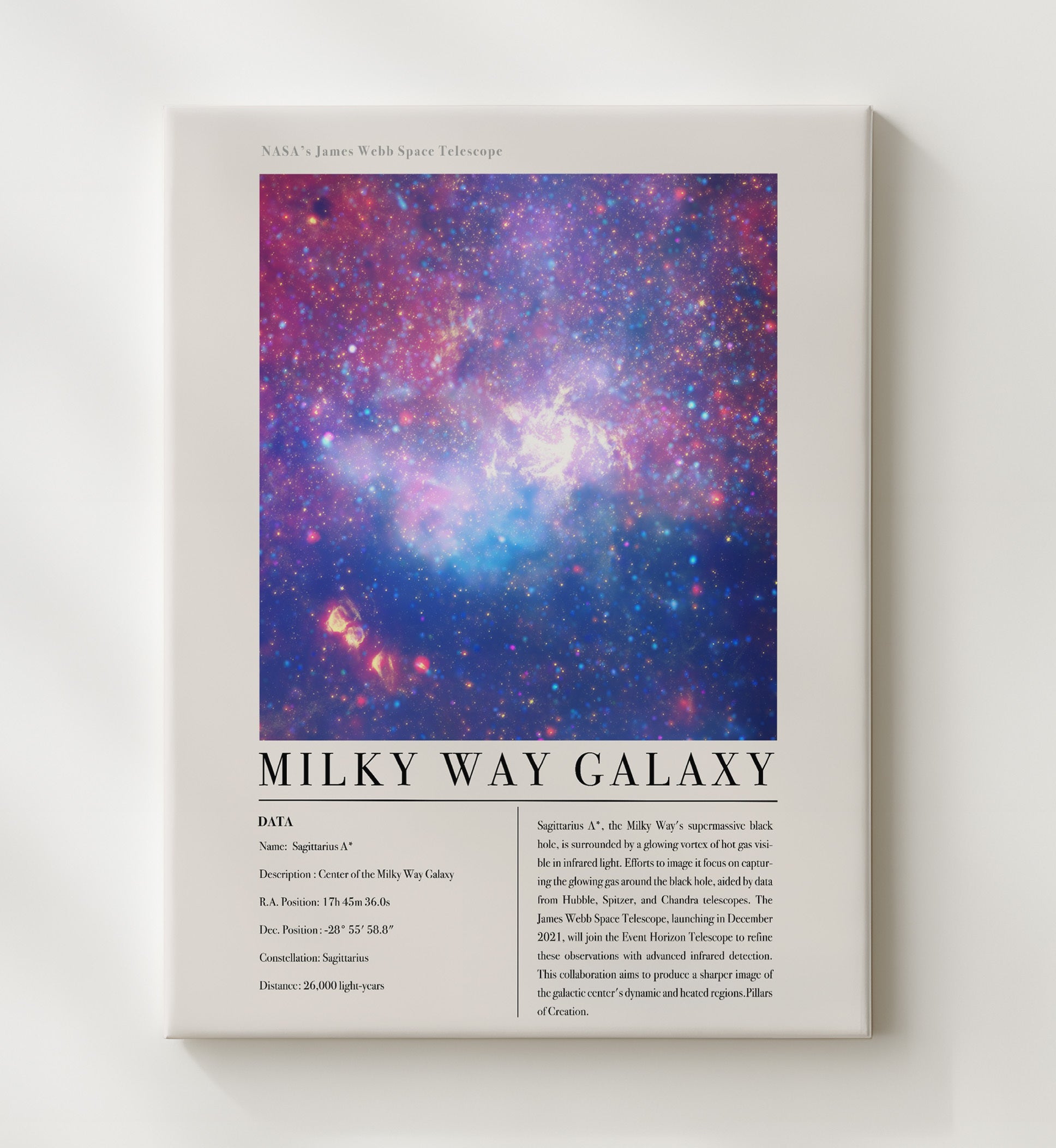 Constellation Print - Virgo - James Webb Telescope NGC 5584 Spiral Galaxy 20x24 Canvas constellation wall art print – Constellation Print decor
