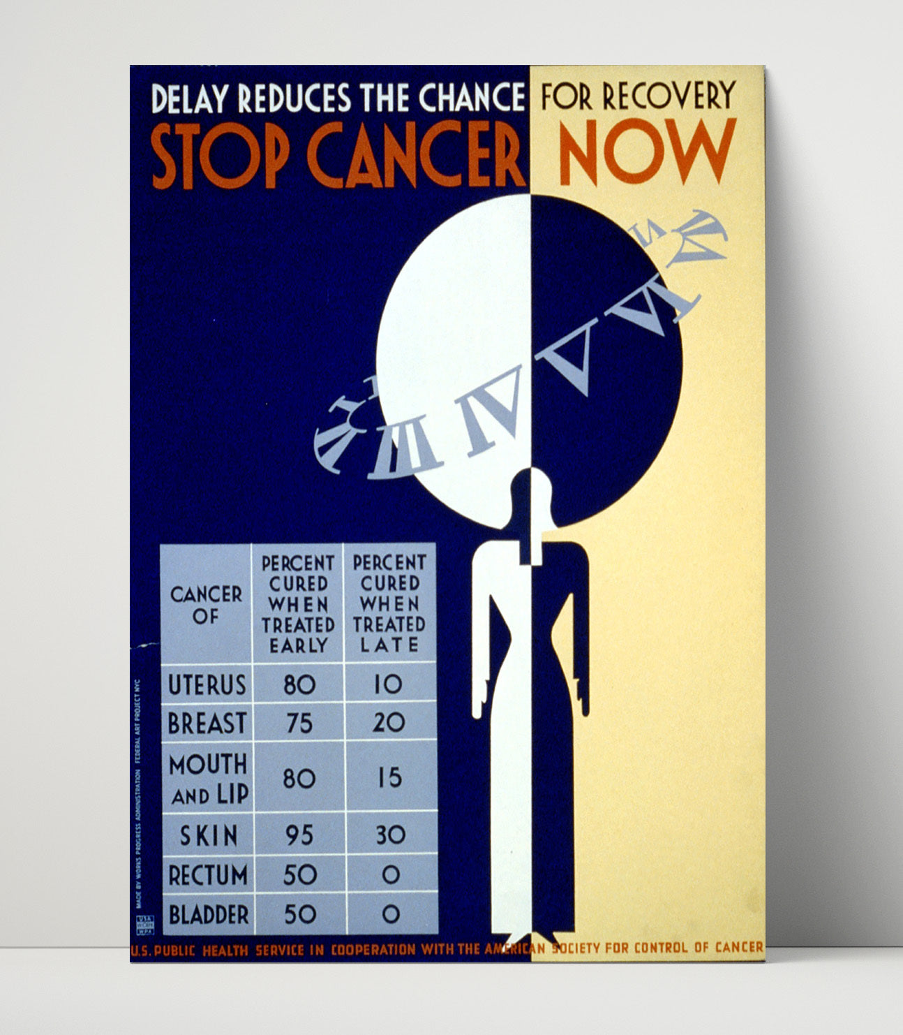 Health and Safety Poster - Stop Cancer Now - Early Action Health and Safety Wall Art - health and safety wall art print
