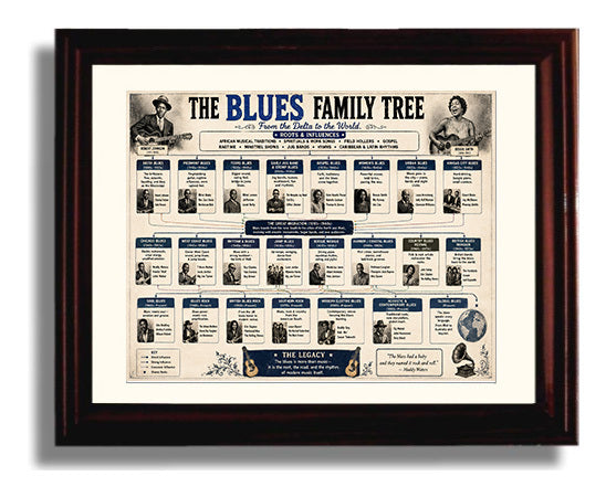 Blues Family Tree Music Family Tree Wall Art 8x10 Beveled Frame wall art print – Music Family Tree Wall Art decor