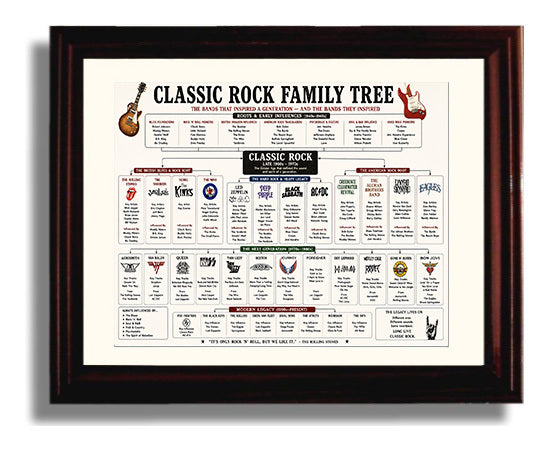 Classic Rock Music Family Tree Wall Art 8x10 Beveled Frame wall art print – Music Family Tree Wall Art decor