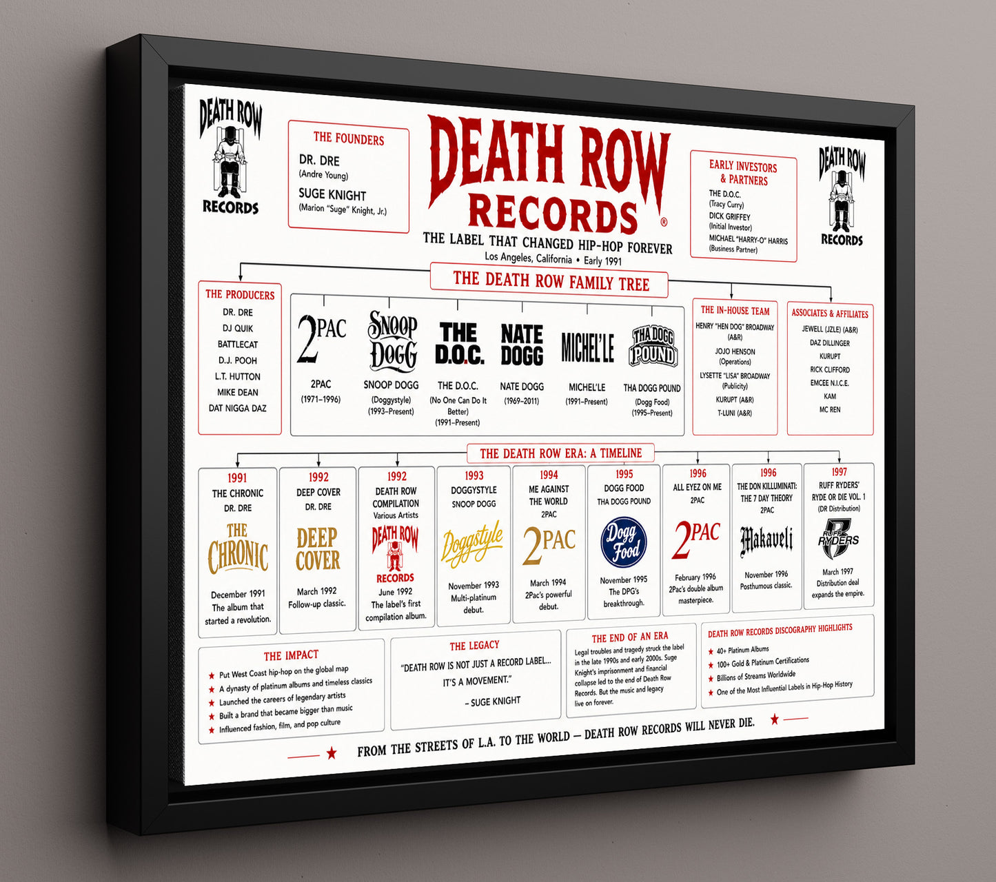 Death Row Records Minimal Music Family Tree Wall Art 16x20 Framed Canvas wall art print – Music Family Tree Wall Art decor