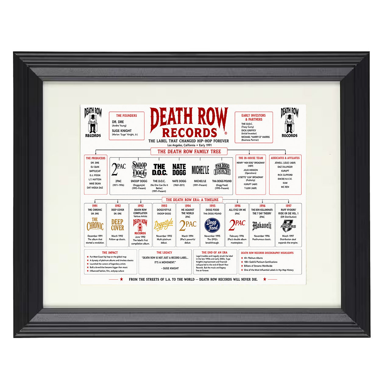 Death Row Records Minimal Music Family Tree 8x10 matted black framed music wall art