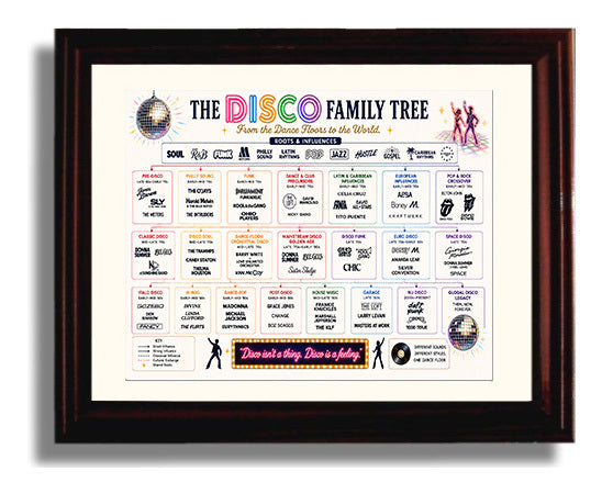 Death Row Records Simplified Music Family Tree Wall Art 8x10 Beveled Frame wall art print – Music Family Tree Wall Art decor