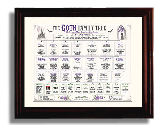 Goth Music Family Tree Wall Art 8x10 Beveled Frame wall art print – Music Family Tree Wall Art decor
