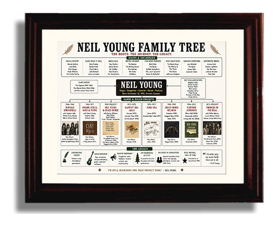 Neil Young Music Family Tree Wall Art 8x10 Beveled Frame wall art print – Music Family Tree Wall Art decor