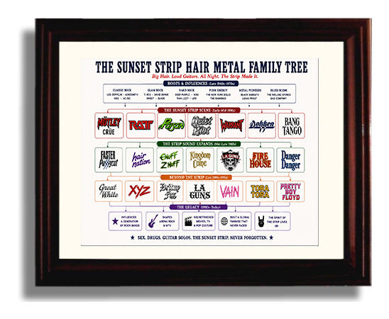 Sunset Strip Hair Metal Music Family Tree Wall Art 8x10 Beveled Frame wall art print – Music Family Tree Wall Art decor