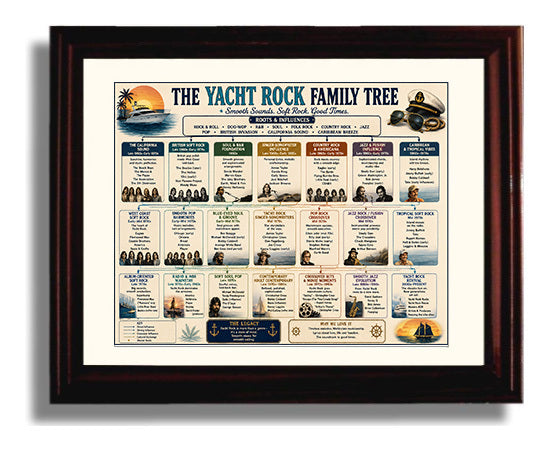 Yacht Rock Family Tree Music Family Tree Wall Art 8x10 Beveled Frame wall art print – Music Family Tree Wall Art decor