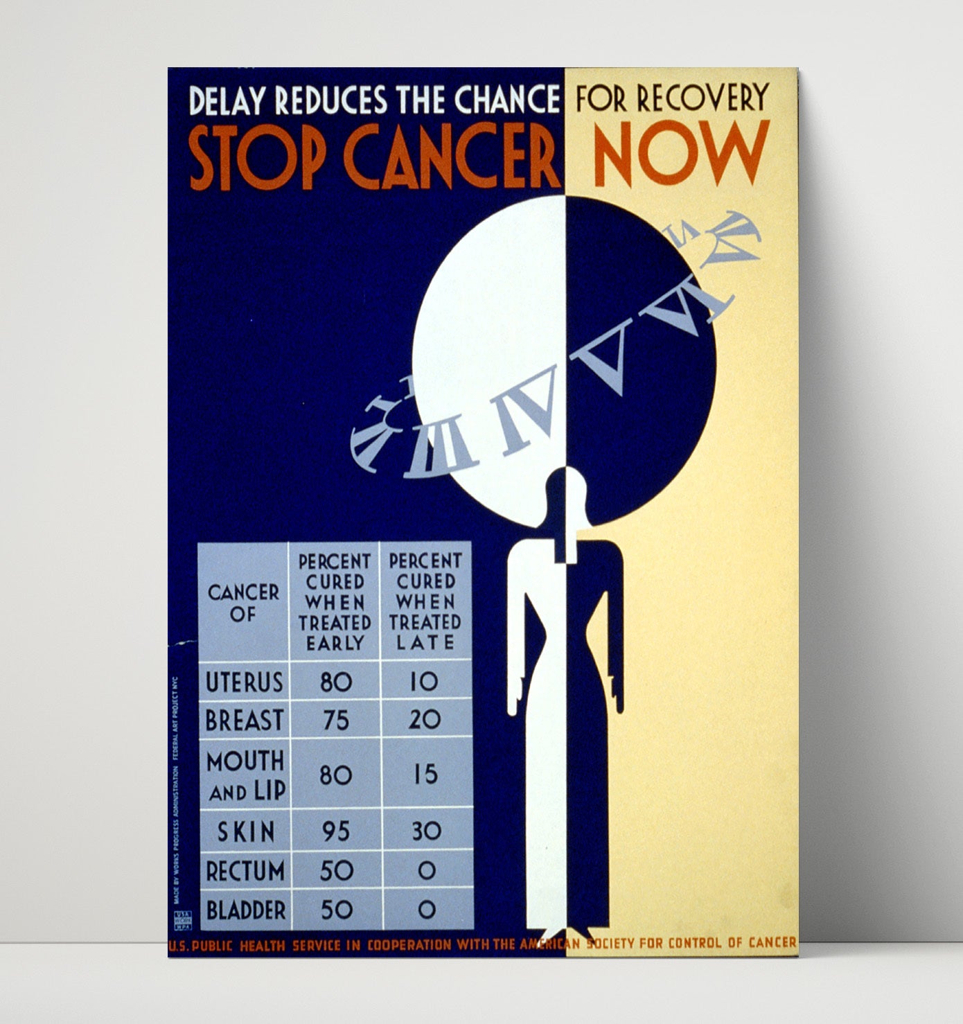 Stop Cancer Now Vintage WPA Wall Art - 16x20 Unframed Print