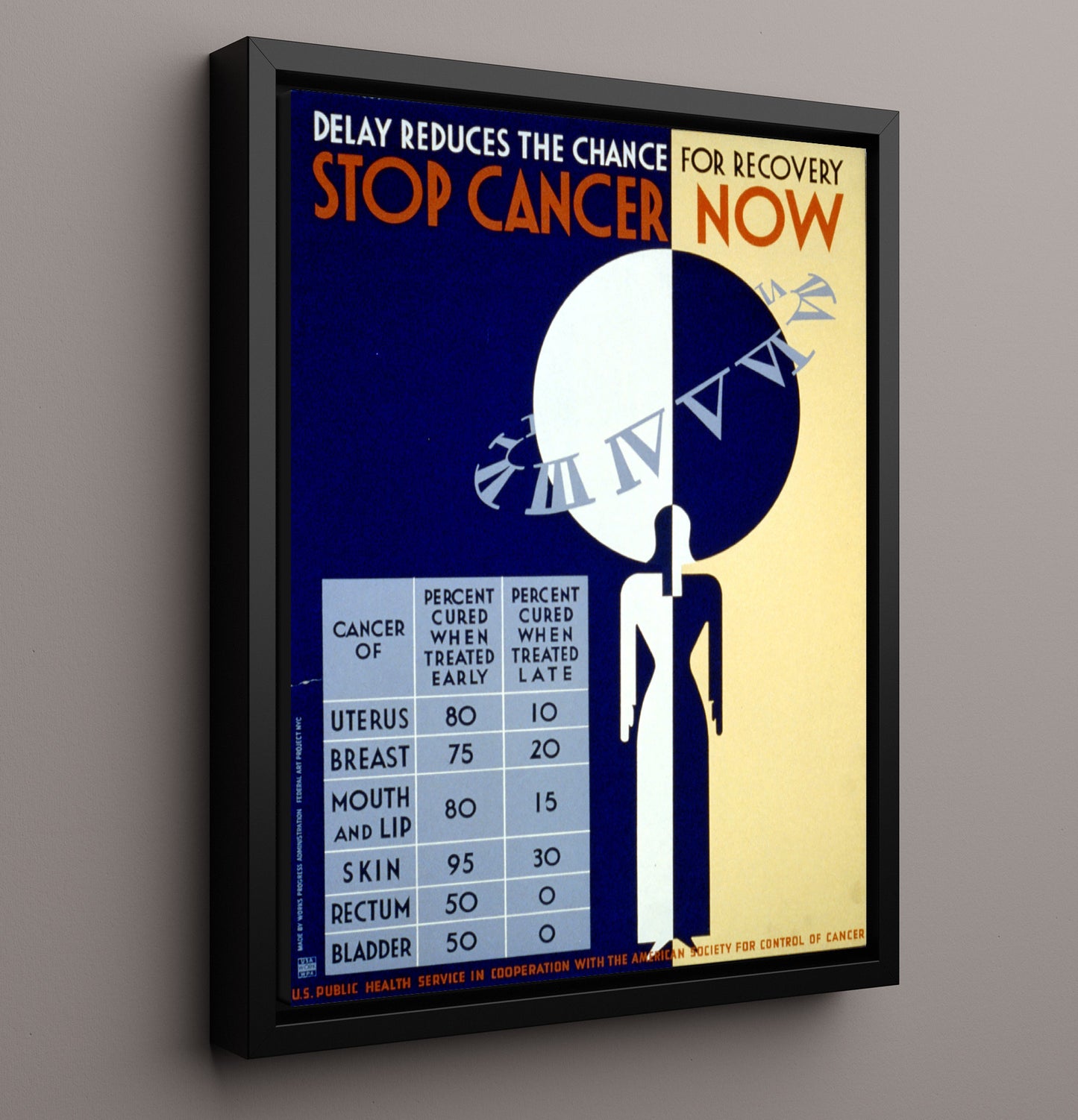 Stop Cancer Now Vintage WPA Wall Art - 16x20 Framed Canvas