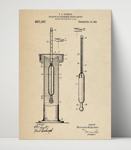 Apparatus For Determining Specific Gravity - 1908 Patent - 16x20 Unframed Print