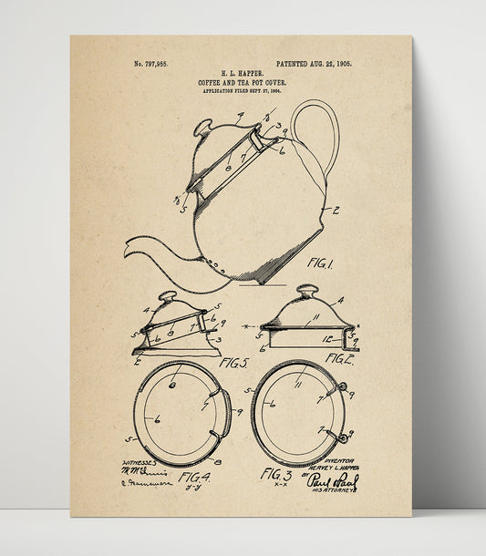 Coffee And Tea Pot Cover - 1905 Patent - 16x20 Unframed Print