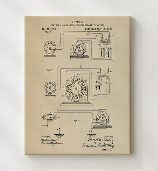 Method Of Operating Electro Magnetic Motors - 1889 Patent - 20x24 Canvas