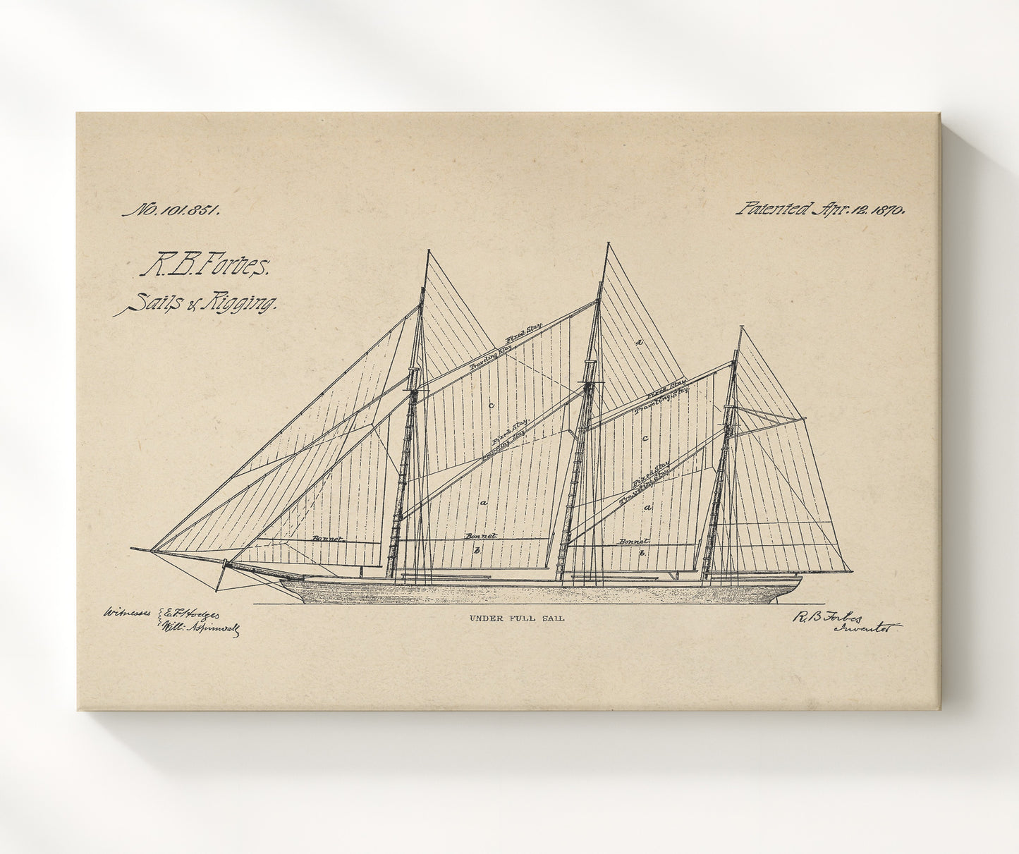 Patent Print - Sails And Rigging - R B Forbes - 1870 - Patent 101851 - Landscape Patent Wall Art