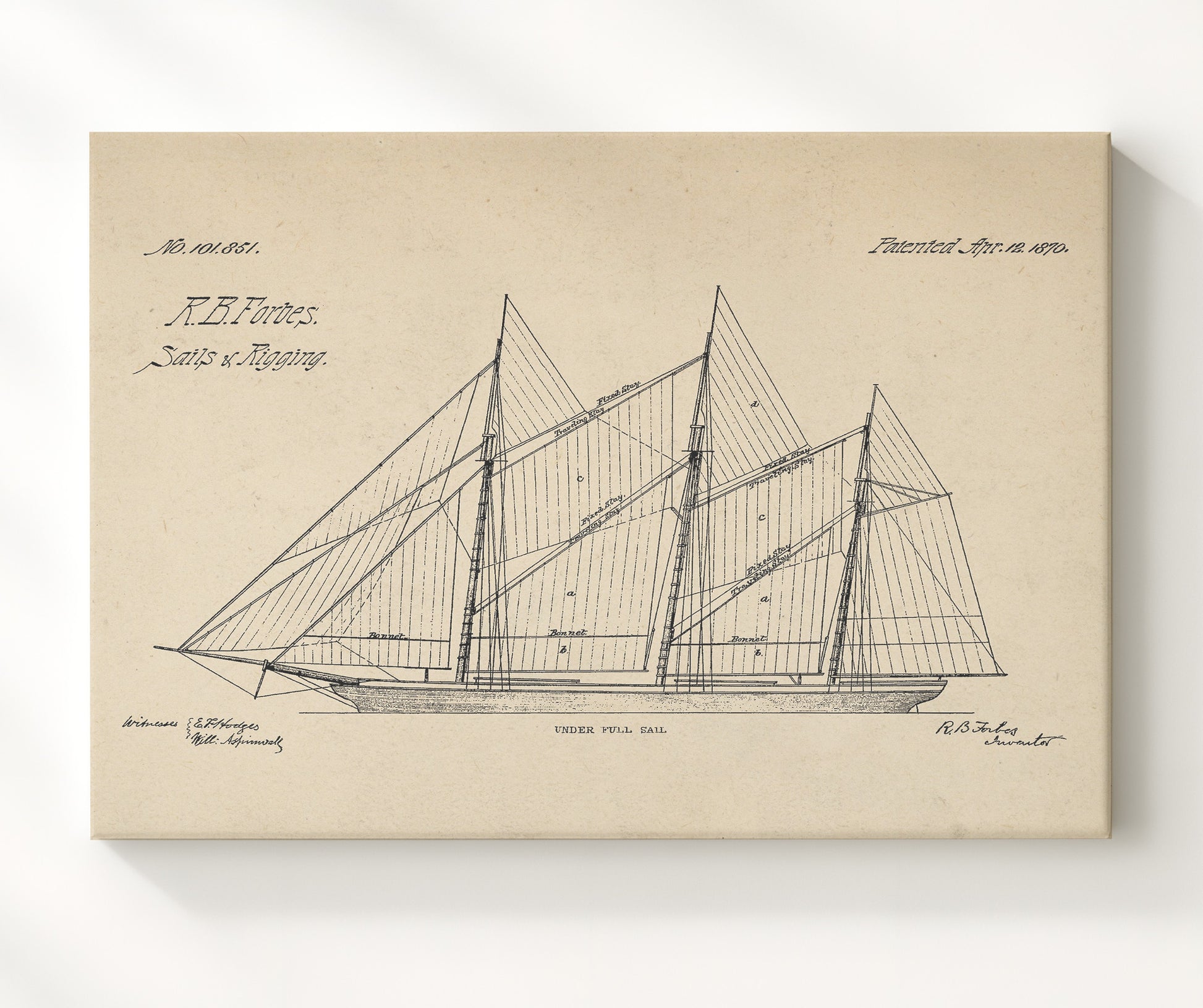 Patent Print - Sails And Rigging - R B Forbes - 1870 - Patent 101851 - Landscape Patent Wall Art