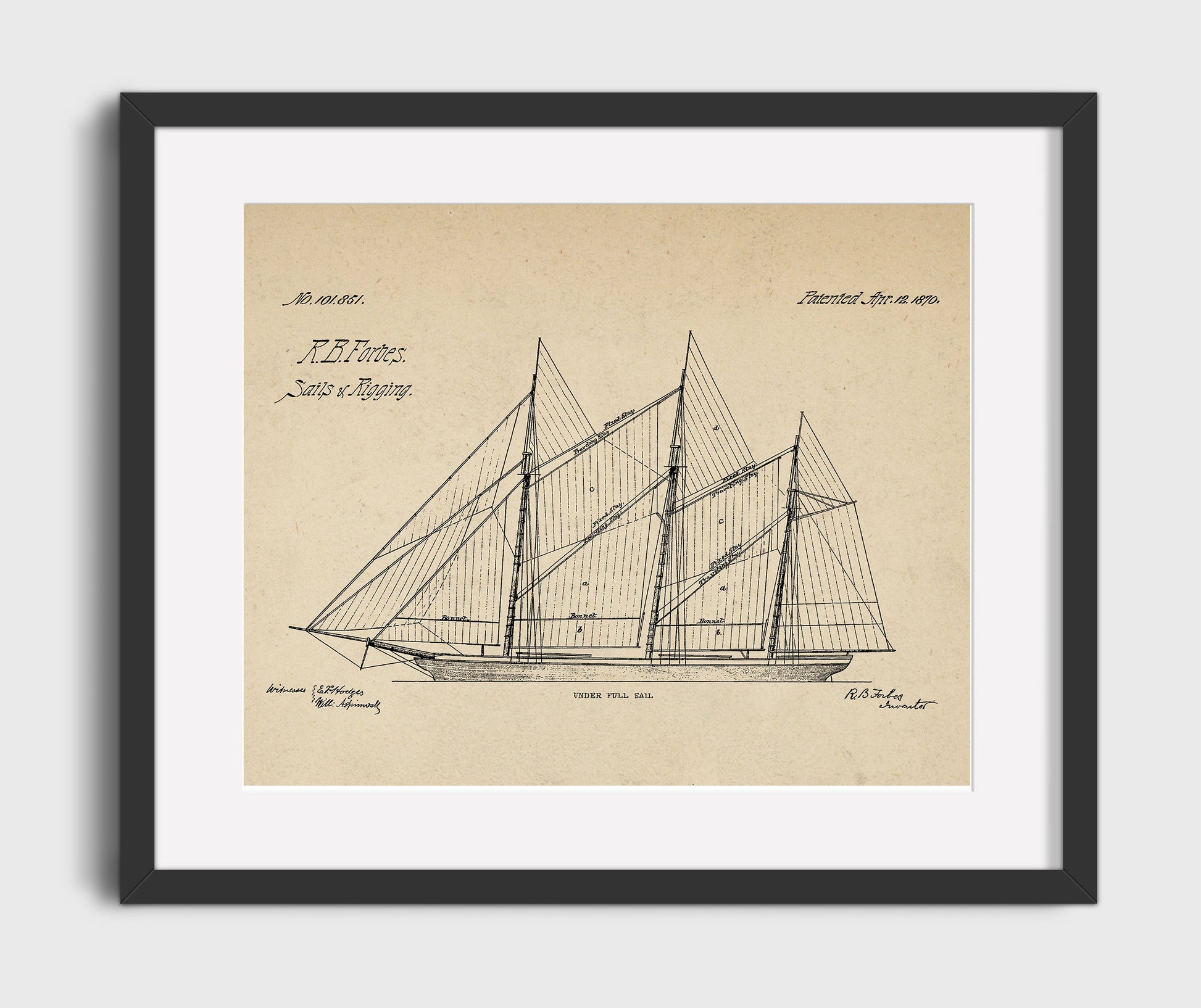 Patent Print - Sails And Rigging - R B Forbes - 1870 - Patent 101851 - Landscape Patent Wall Art