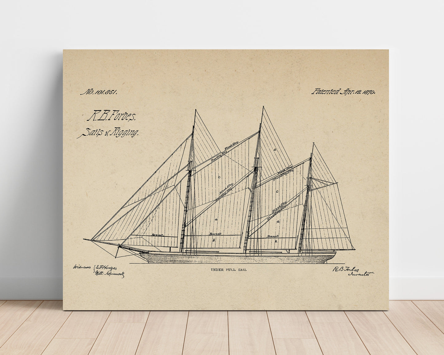 Patent Print - Sails And Rigging - R B Forbes - 1870 - Patent 101851 - Landscape Patent Wall Art