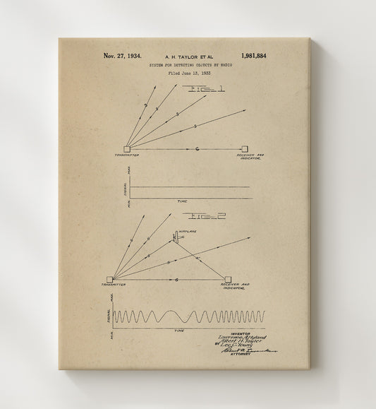 System For Detecting Objects By Radio 1934 patent print wall art 8x10 Canvas