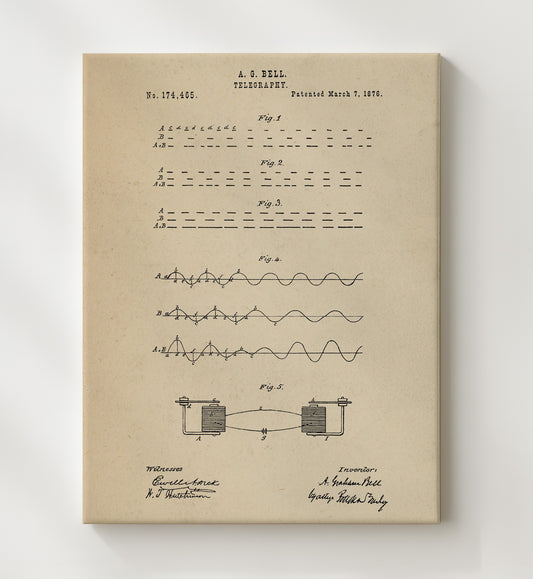 Telegraphy 1876 patent print wall art 8x10 Canvas
