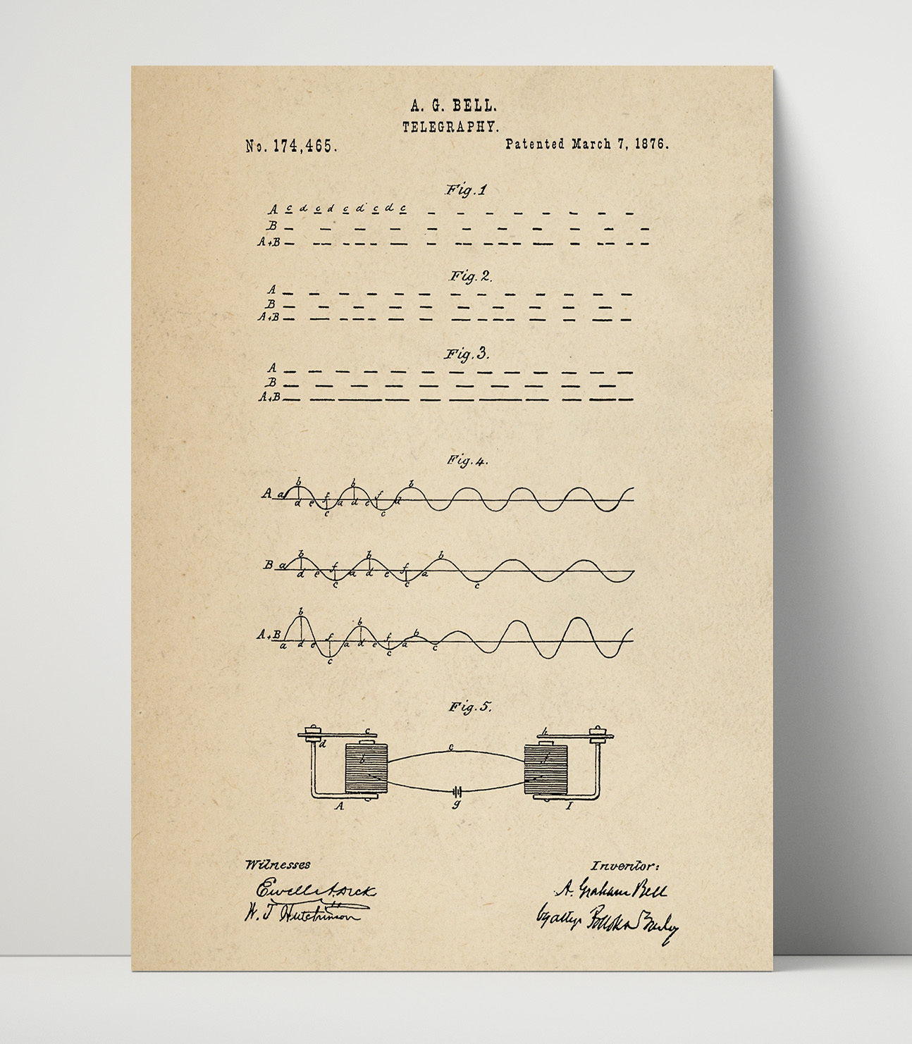 Patent Print - Telegraphy - Alexander Graham Bell - 1876 - Patent 174465 Patent Wall Art