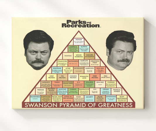 Parks and Recreation - Nick Offerman (Ron Swanson) Pyramid of Greatness - Canvas television wall art