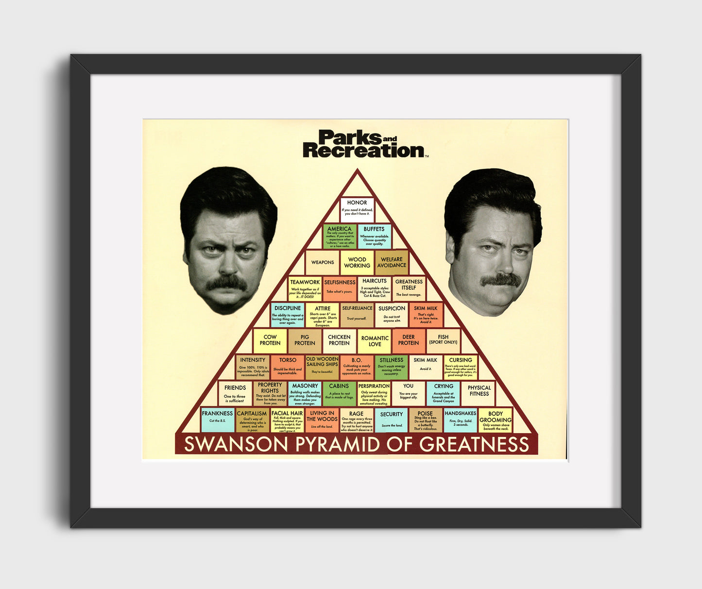Parks and Recreation - Nick Offerman (Ron Swanson) Pyramid of Greatness - Vintage Television Wall Art - 16x20 Gallery Frame wall art print - television decor